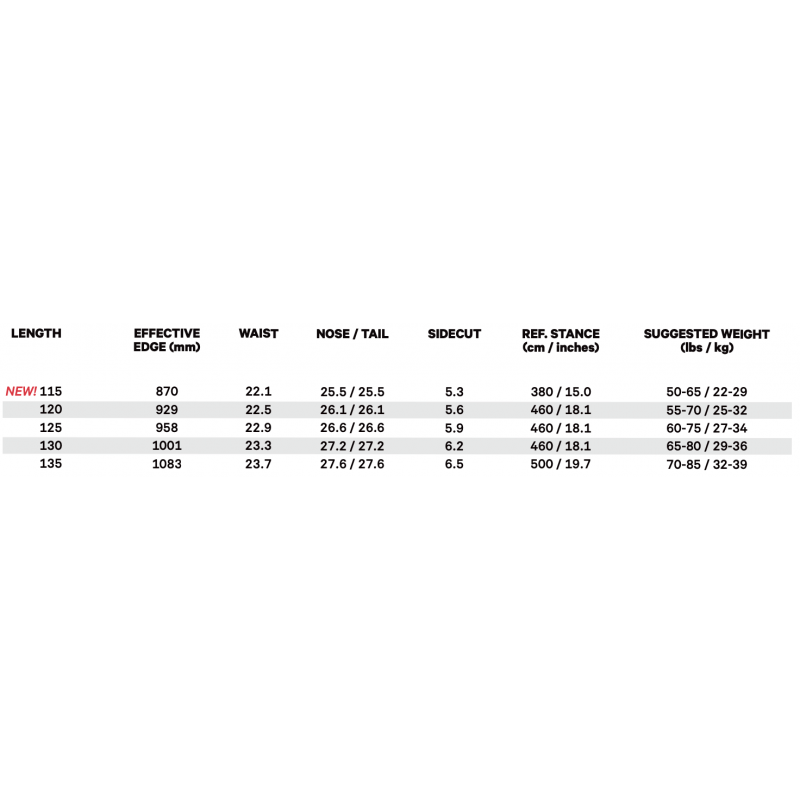 CAPITA Scott Stevens Mini Lines Snow Boutique