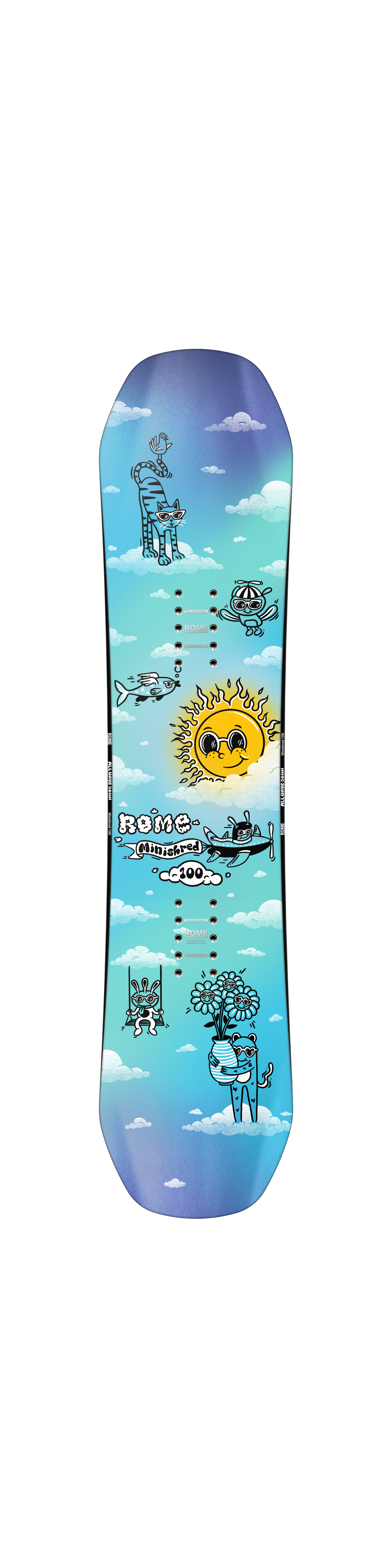 ROME Minishred