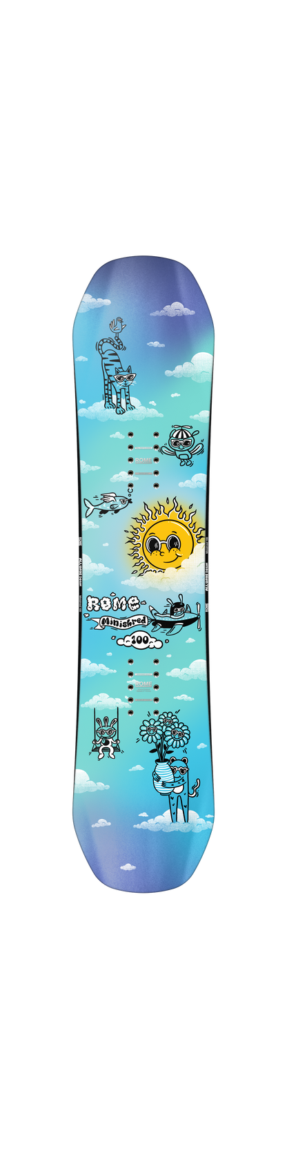 ROME Minishred