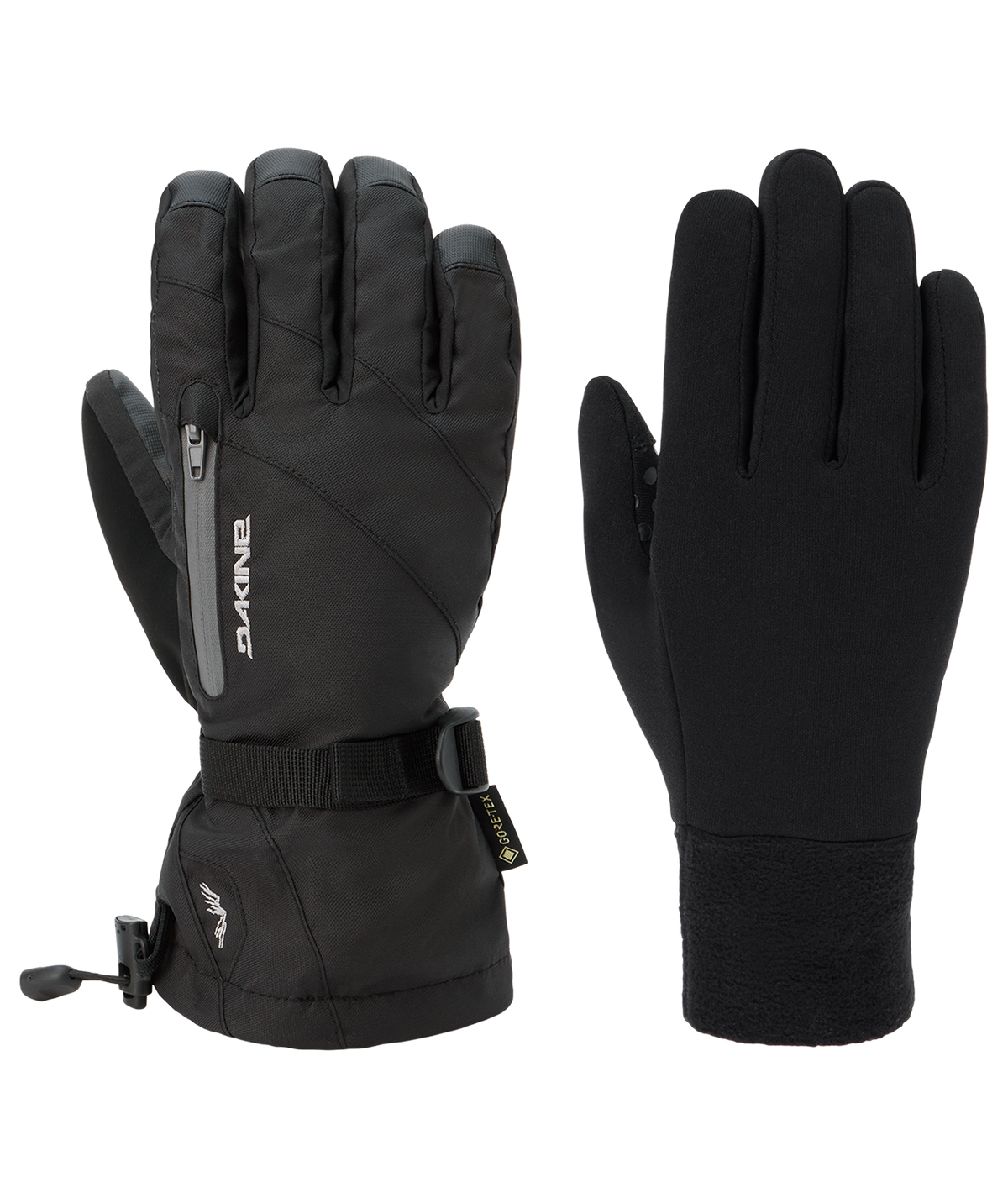 DAKINE Womens Sequoia 2.0 Gore-Tex Gloves