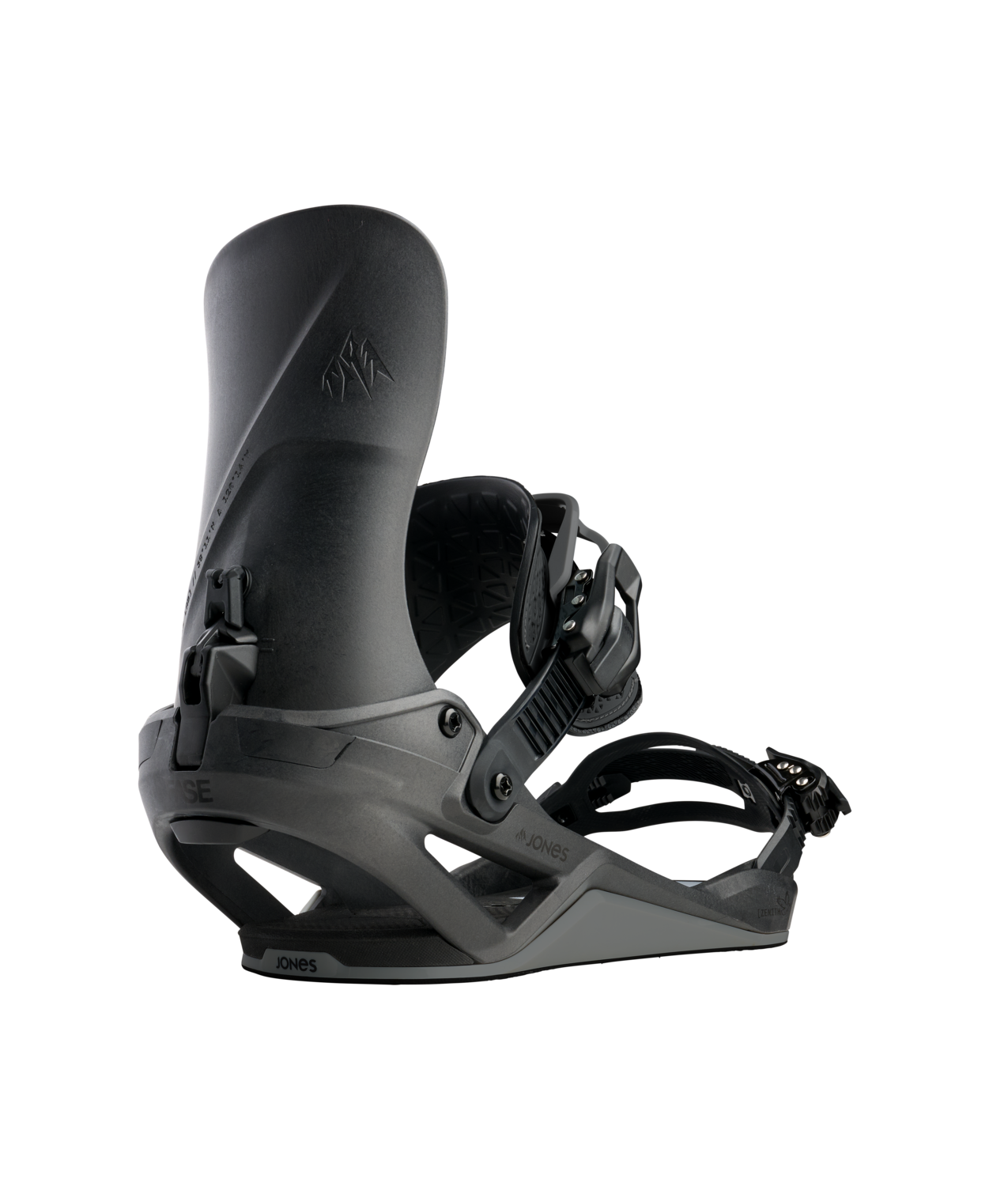 JONES Zenith Fase Black Carbon