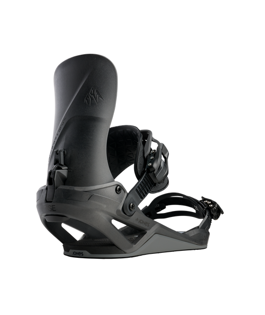 JONES Zenith Fase Black Carbon