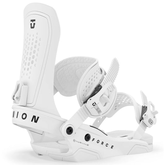 UNION Force