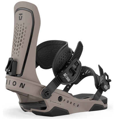 UNION Force
