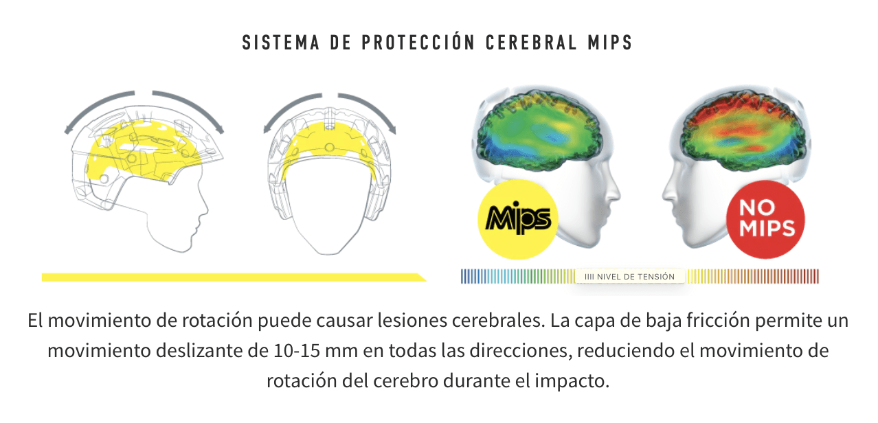 BERN Hendrix MIPS Black Lines Snow Boutique