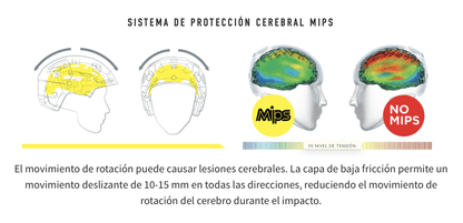 BERN Hendrix MIPS Black Lines Snow Boutique