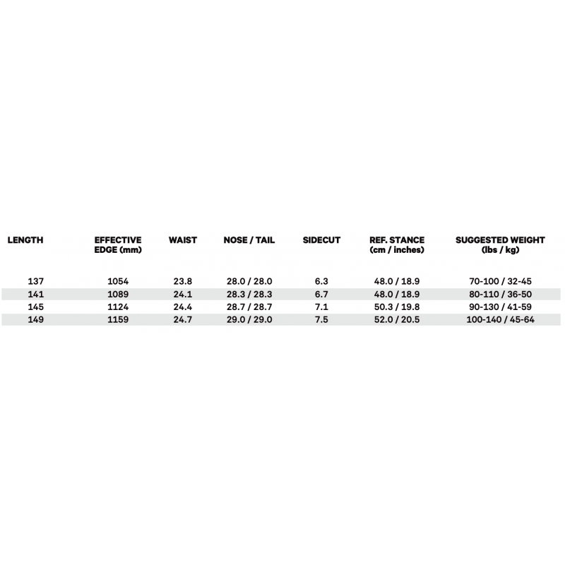 CAPITA Children Of The Gnar Lines Snow Boutique