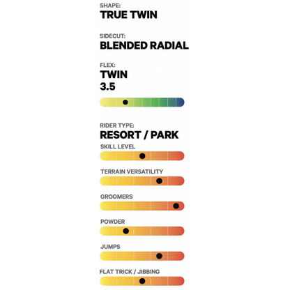 CAPITA Children Of The Gnar Lines Snow Boutique