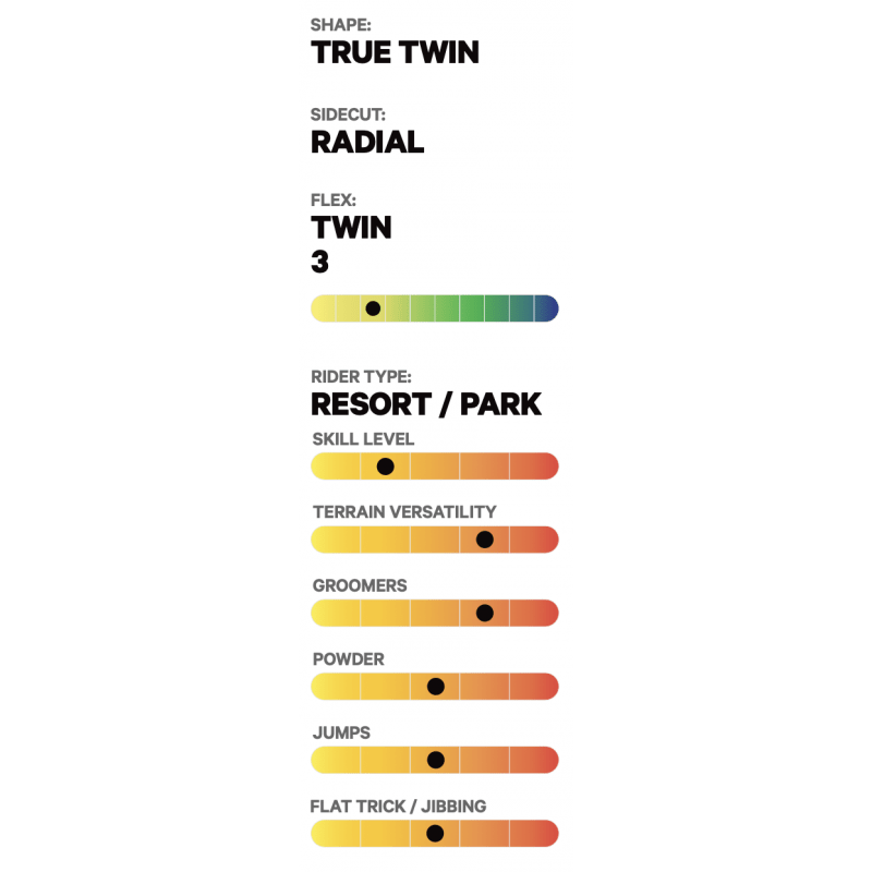 CAPITA Scott Stevens Mini Lines Snow Boutique
