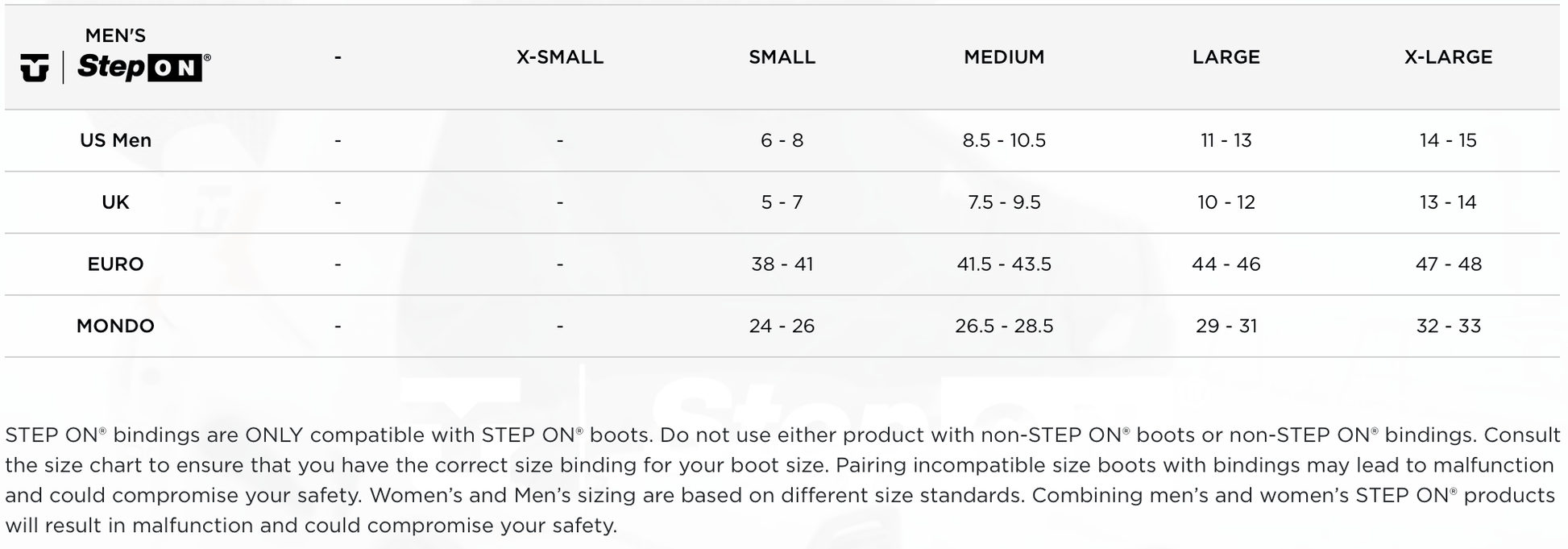 UNION Atlas Step On Orange Lines Snow Boutique
