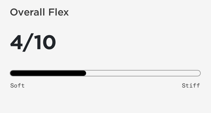 UNION Rosa Red Lines Snow Boutique